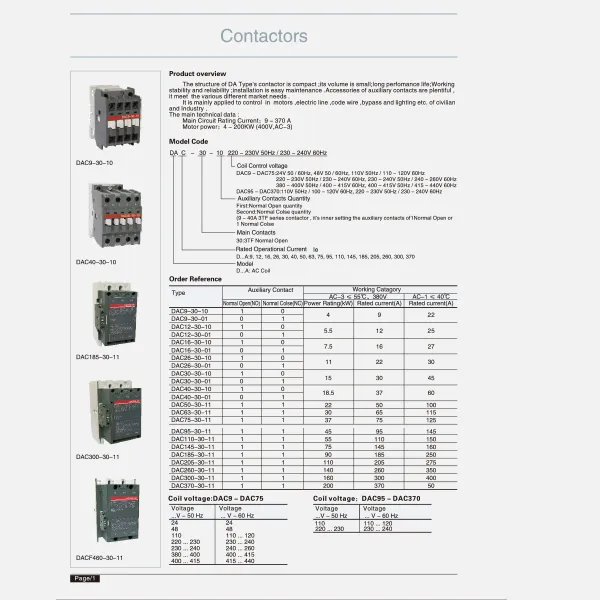 Een serie contactor-catalogus-van CDADA